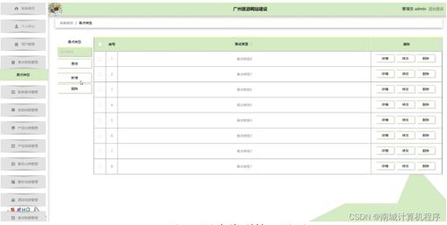 广州旅游网站建设o03cd9 计算机毕设ssm