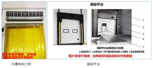 食品车间设计建设的几点注意事项 工厂设施设备 powered discuz